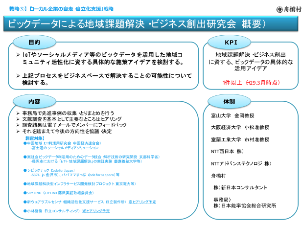 ビックデータによる地域課題解決・ビジネス創出研究会