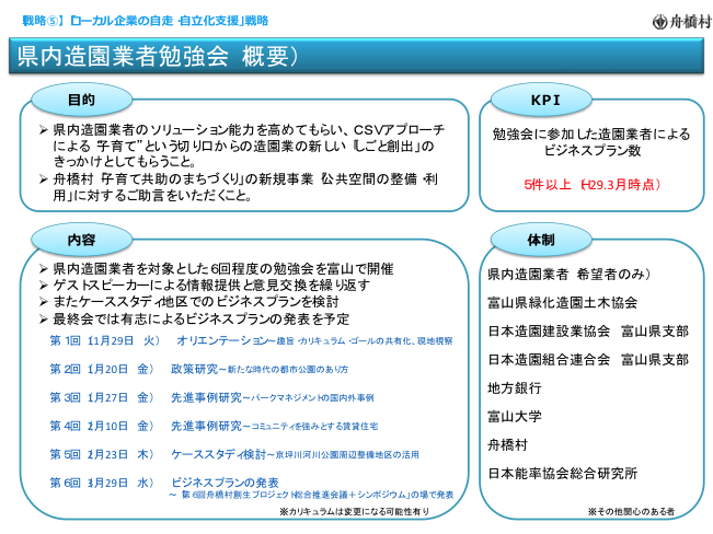 ローカル企業の自走・自立化支援