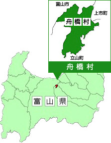 Mmap